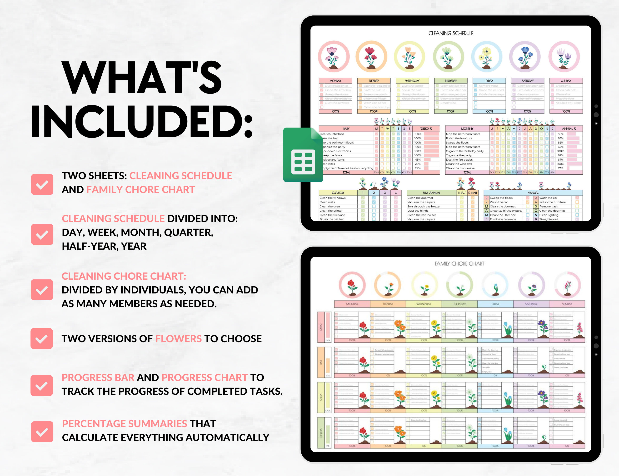 ADHD Cleaning Schedule ADHD Planner Cleaning Checklist Bundle Editable