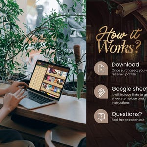 May include: A person using a laptop with a screen displaying a spreadsheet. The image also shows the text "How it Works?" with instructions for downloading a PDF and using Google Sheets. The background includes plants and a decorative illustration.