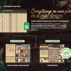 May include: A digital book tracker displayed on a tablet, showcasing a spreadsheet layout with various book details. The image includes the text "Your Book Tracker" and "Everything in one place in a cute design". Additional screens display book reviews and a dashboard.