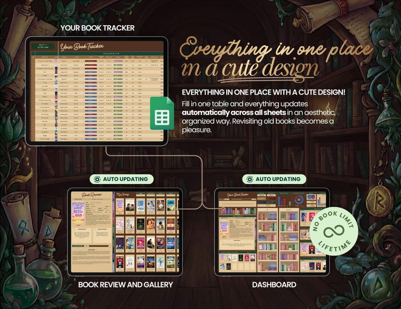 May include: A digital book tracker displayed on a tablet, showcasing a spreadsheet layout with various book details. The image includes the text "Your Book Tracker" and "Everything in one place in a cute design". Additional screens display book reviews and a dashboard.
