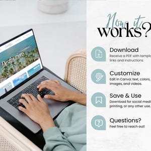 May include: A laptop displaying a website with the word "Destinations" on the screen. The image also includes the text "Now it works?" and instructions for downloading, customizing, saving, and using the content.