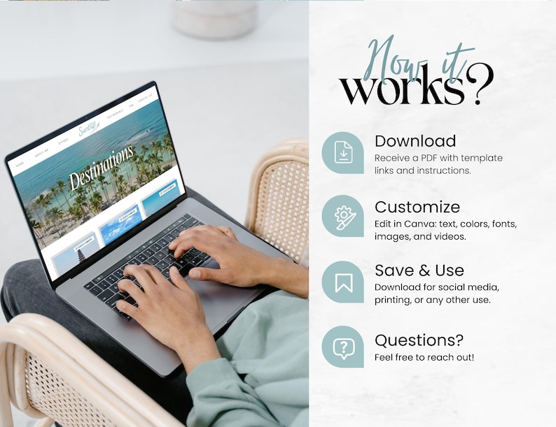 May include: A laptop displaying a website with the word "Destinations" on the screen. The image also includes the text "Now it works?" and instructions for downloading, customizing, saving, and using the content.