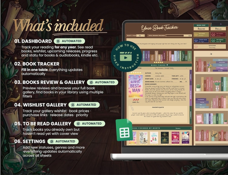 May include: A digital book tracker displayed on a laptop screen, showcasing features like a dashboard, book tracker, and wishlist gallery. The interface includes a book finder and a section for book reviews. The text "What's included" is at the top.