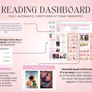 K&ouml;nnte beinhalten: Ein rosa-wei&szlig;es digitales Lese-Dashboard mit einem Zitat &uuml;ber Liebe, einem Abschnitt f&uuml;r das zuletzt beendete Buch, einem Abschnitt f&uuml;r das Lieblingsbuch der Woche und einem Abschnitt f&uuml;r verschiedene zusammenfassende Tabellen. Das Dashboard ist vollautomatisch und alles ist auf Knopfdruck verf&uuml;gbar.