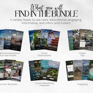 K&ouml;nnte beinhalten: Eine Sammlung von Reisef&uuml;hrern und Reels. Das Bild zeigt mehrere Stapel von Brosch&uuml;ren mit Titeln wie "Best Places to See" und "Travel Destinations". Der Text "What you will find in the bundle" steht oben.