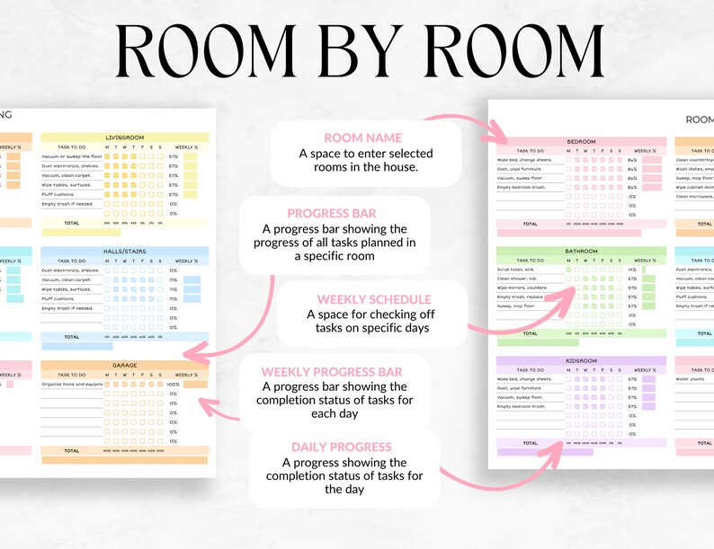 Adhd Cleanng Planner, Adhd Chore Checklst, Famly And Adult Chore