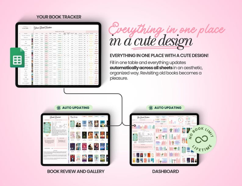 May include: A digital book tracker spreadsheet template featuring a main table, a book review and gallery section, and a dashboard. Text includes "YOUR BOOK TRACKER", "Everything in one place in a cute design", "AUTO UPDATING", and "NO BOOK LIMIT LIFETIME".