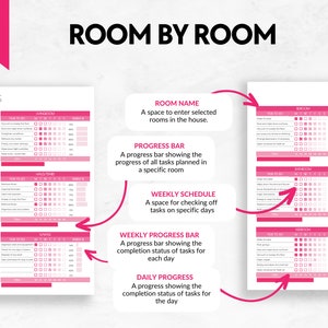 Op de afbeelding: Een roze printbare schoonmaakchecklist met de titel "Kamer per kamer" en secties voor kamernaam, voortgangsbalk, weekplanning, wekelijkse voortgangsbalk en dagelijkse voortgang. De checklist is ontworpen om u te helpen uw schoonmaaktaken bij te houden.