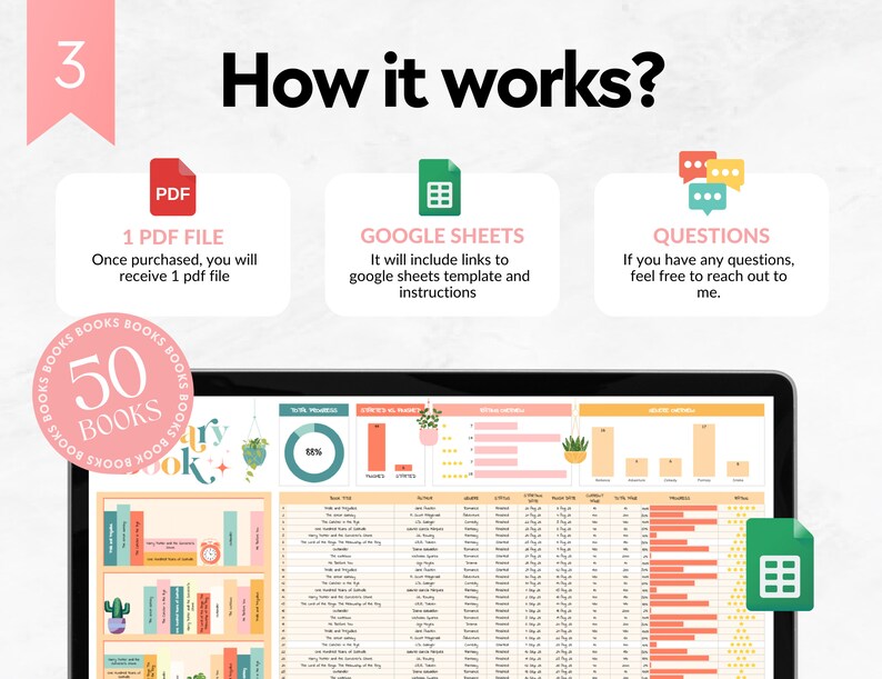 Może przedstawiać: Cyfrowa ilustracja regału z 50 książkami, ekran laptopa pokazujący arkusz kalkulacyjny z paskiem postępu i ikoną pliku PDF. Tekst "Jak to działa?" jest wyświetlany dużą czcionką nad ilustracją. Tekst "50 Książek" jest wyświetlany w k&oacute;łku z kwiatowym wzorem.