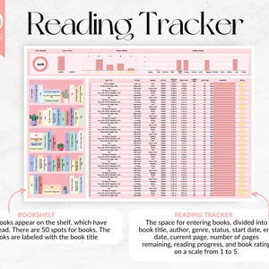 Reading Log: Google Sheets Book Tracker (digital Download) - Etsy