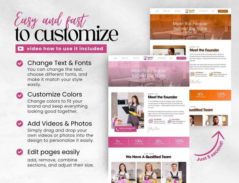 K&ouml;nnte beinhalten: Eine digitale Marketingvorlage mit dem Text "Einfach und schnell anzupassen". Das Design umfasst Website-Mockups, rosa Akzente und den Satz "Meet the People Behind the Shine". Funktionen umfassen Text- und Schriftartanpassung.