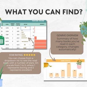 May include: A digital book tracker with a spreadsheet interface. The image shows a book tracker with sections for pages, series, chapter, and review. There is also a genre overview chart and star rating instructions. The text reads "WHAT YOU CAN FIND?"