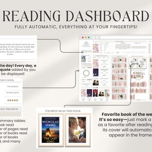 May include: A digital reading dashboard with a white background and pink accents. The dashboard features a quote of the day, a section for the last finished book, a section for favorite reads this week, and a section for the favorite book of the week. The dashboard is designed to help users track their reading progress and discover new books.