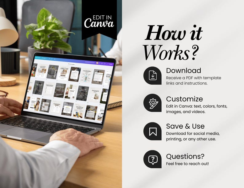 May include: A laptop displaying a Canva template design on a wooden desk. The screen shows various design layouts. Text on the right side reads "How it Works?" with steps for downloading, customizing, saving, and asking questions. The top left corner says "Edit in Canva."
