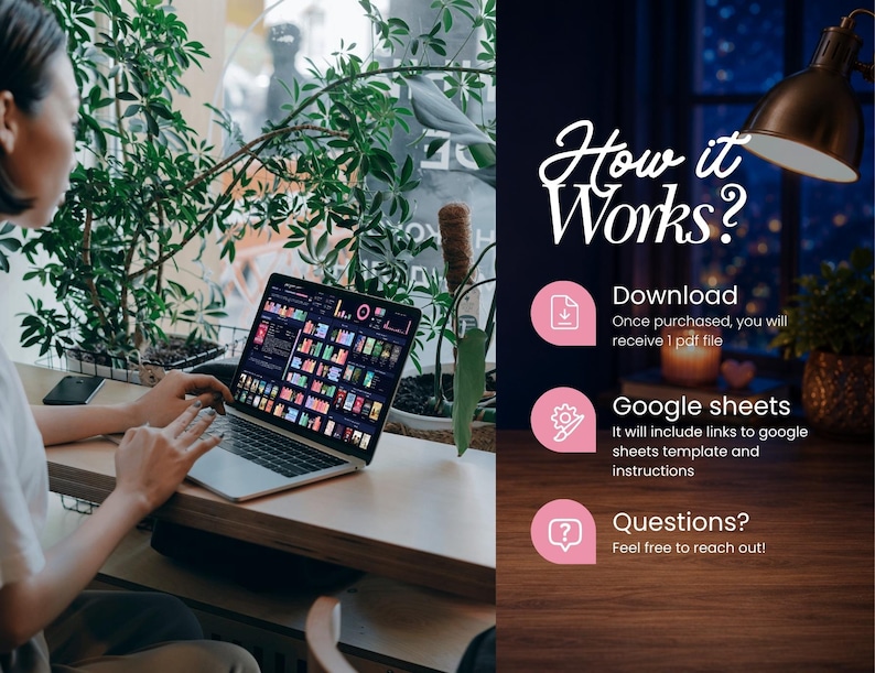 Peut inclure: Un graphique d'instructions de produit num&eacute;rique intitul&eacute; How it Works? avec trois ic&ocirc;nes circulaires roses. Les &eacute;tapes incluent Download pour un fichier PDF, Google sheets pour des liens de mod&egrave;les, et Questions pour contacter.