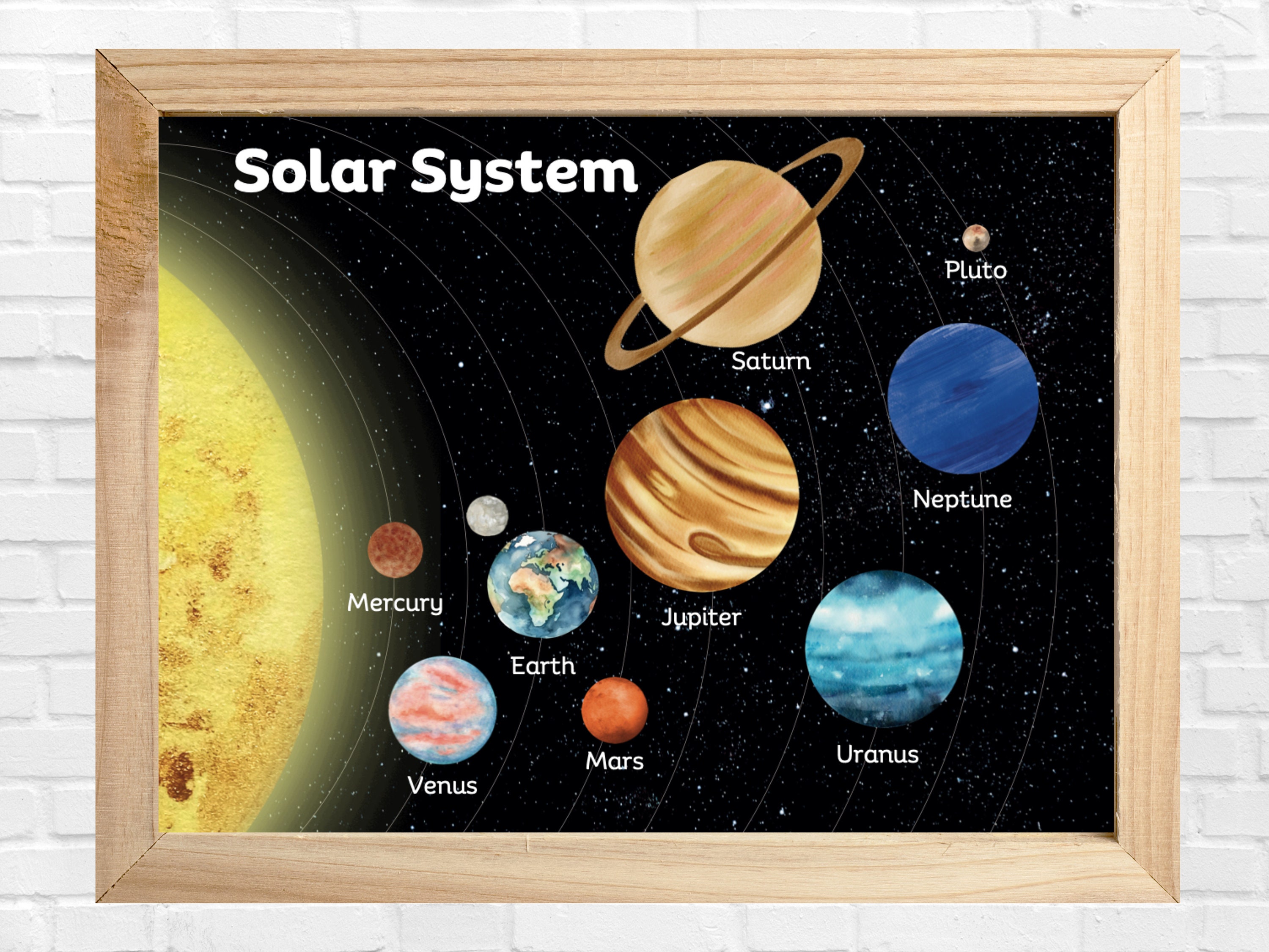 Solar System Printable, Kid Poster Planet, Educational Poster Galaxy ...
