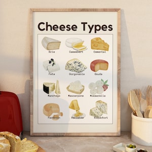 Cheese lovers poster, Cheese types wall art, retro decor, cheese gift, cheese types poster, cheese art, cheese pizza, gluten free, cheesy