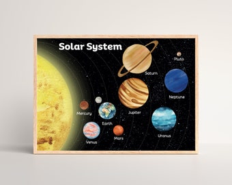 Solar System Poster, Kids Poster Planets, Educational poster Galaxy, Educational poster Space, Sistema Solar poster niños, Sonnensystem