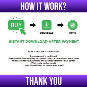 May include: A green button with the word "BUY" on it, a green downward arrow, and a green checkmark in a circle. The text "HOW IT WORK?" is at the top of the image. The text "INSTANT DOWNLOAD AFTER PAYMENT" is below the buttons. The text "HOW TO RECEIVE YOUR FILES?" is at the top of the next section. The text "Once payment is confirmed, download the files by going to "Your Account" > "Purchases" scroll down and search for your purchase and download from the blue button (Files ready to download). These files will also be sent to your email!" is below the heading. The text "THANK YOU" is at the bottom of the image.