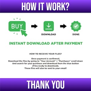 K&ouml;nnte beinhalten: Ein gr&uuml;ner Knopf mit dem Wort "BUY" darauf, ein gr&uuml;ner Pfeil nach unten und ein gr&uuml;nes H&auml;kchen in einem Kreis. Der Text "HOW IT WORK?" befindet sich oben im Bild. Der Text "INSTANT DOWNLOAD AFTER PAYMENT" befindet sich unter den Kn&ouml;pfen. Der Text "HOW TO RECEIVE YOUR FILES?" befindet sich oben im n&auml;chsten Abschnitt. Der Text "Sobald die Zahlung best&auml;tigt wurde, laden Sie die Dateien herunter, indem Sie zu "Your Account" > "Purchases" scrollen und nach Ihrem Kauf suchen und ihn &uuml;ber den blauen Button herunterladen (Dateien zum Download bereit). Diese Dateien werden Ihnen auch per E-Mail zugestellt!" befindet sich unter der &Uuml;berschrift. Der Text "THANK YOU" befindet sich unten im Bild.