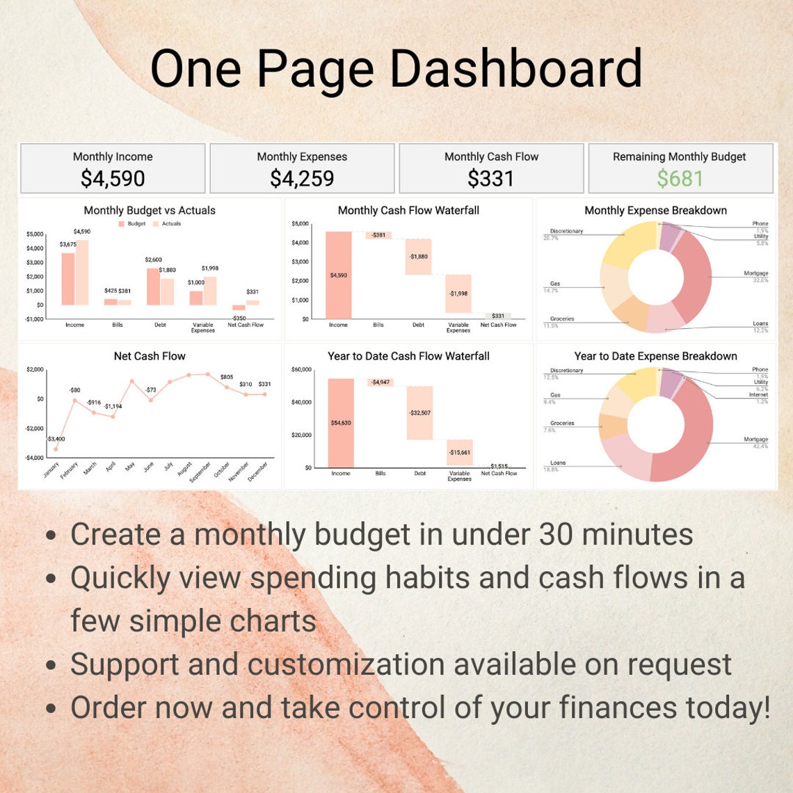 Monthly Budget Tracker in Google Sheets Etsy