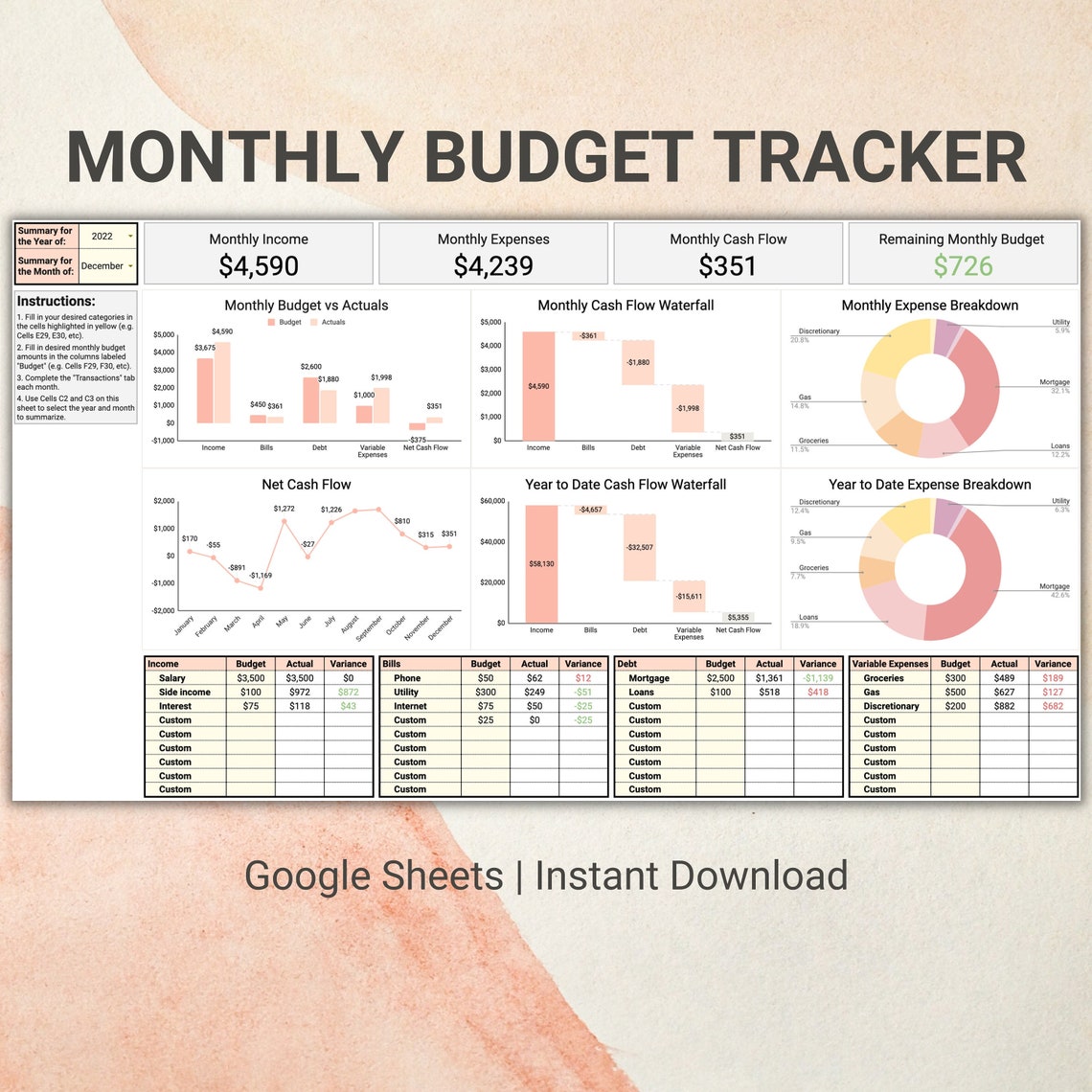 How To Create Budget Tracker In Google Sheets
