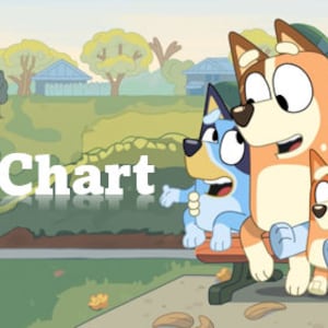 Puede incluir: Cuatro perros de dibujos animados, dos azules, uno naranja y uno marrón, están sentados en un banco de madera. El perro azul de la derecha lleva una máscara negra. El texto "Potty Chart" está en primer plano.