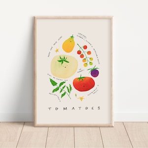 Tomatoes Educational Poster | DIGITAL art print, nursery wall art, kitchen dining room wall art decor, vegetable learning poster