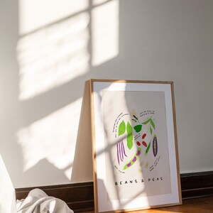Cartel educativo de frijoles y guisantes / impresión de arte DIGITAL, arte de la pared del vivero, decoración del arte de la pared del comedor de la cocina, cartel de aprendizaje de verduras imagen 3