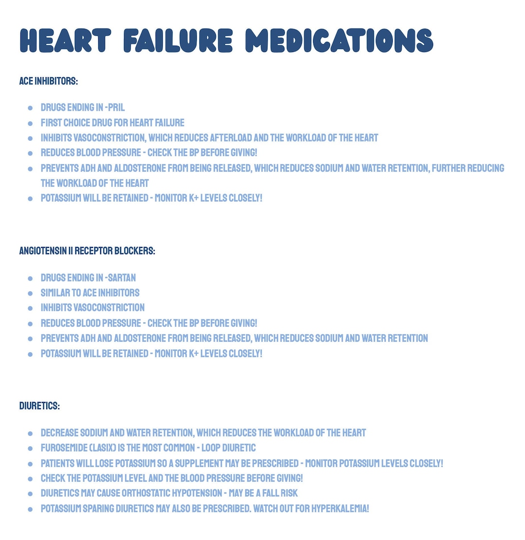Heart Failure Medications Review List Etsy heart-failure-medications-review-list-etsy