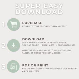 Puede incluir: Infograf&iacute;a con el texto &laquo;DESCARGA SUPER F&Aacute;CIL&raquo; y pasos numerados. Paso 1: Compra a trav&eacute;s de Etsy. Paso 2: Descarga desde tu cuenta. Paso 3: PDF o Imprime en A4 o US Letter.
