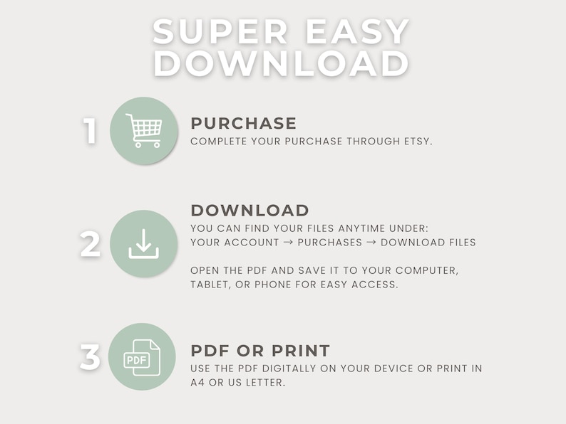 Puede incluir: Infograf&iacute;a con el texto &laquo;DESCARGA SUPER F&Aacute;CIL&raquo; y pasos numerados. Paso 1: Compra a trav&eacute;s de Etsy. Paso 2: Descarga desde tu cuenta. Paso 3: PDF o Imprime en A4 o US Letter.