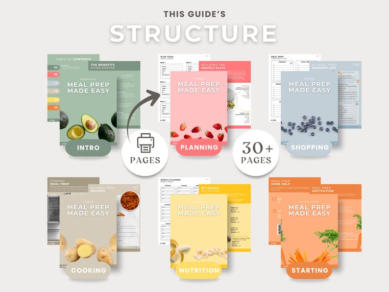 Puede incluir: Una gu&iacute;a titulada "Meal Prep Made Easy" con secciones sobre introducci&oacute;n, planificaci&oacute;n, compras, cocina, nutrici&oacute;n y comienzo. La gu&iacute;a presenta im&aacute;genes de aguacates, fresas y ar&aacute;ndanos. La gu&iacute;a tiene m&aacute;s de 30 p&aacute;ginas.
