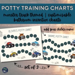 以下が含まれることがあります： モンスタートラックをフィーチャーした、印刷可能なトイレトレーニングチャート2枚。チャートは、お子様の名前でパーソナライズするように設計されています。1つのチャートには、オリバーの名前が記載されています。チャートは、青、緑、黒のカラーテーマになっています。