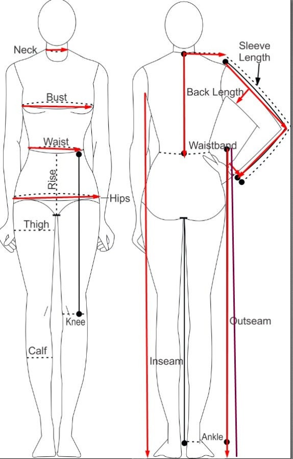wedding-dress-silhouette-chart