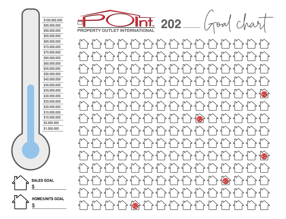 Custom Acrylic Office Goal Chart: Real Estate Income Pipeline - Etsy