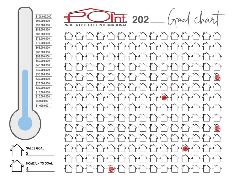 Sold Goal Chart Custom Acrylic Office Goal Chart: Real Estate Income Pipeline - Etsy