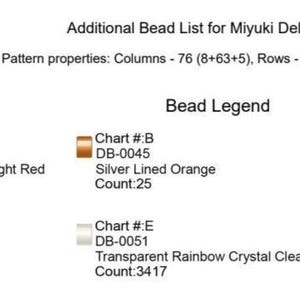 May include: Additional Bead List for Miyuki Delica Beads with pattern properties of 76 columns, 240 rows, and 15 colors. The legend lists six bead types: A (Opaque Semi Matte Bright Red), B (Silver Lined Orange), C (Transparent Matte), D (Opaque Canary), E (Transparent Rainbow Crystal Clear), and F (Opaque Green) with specific counts.