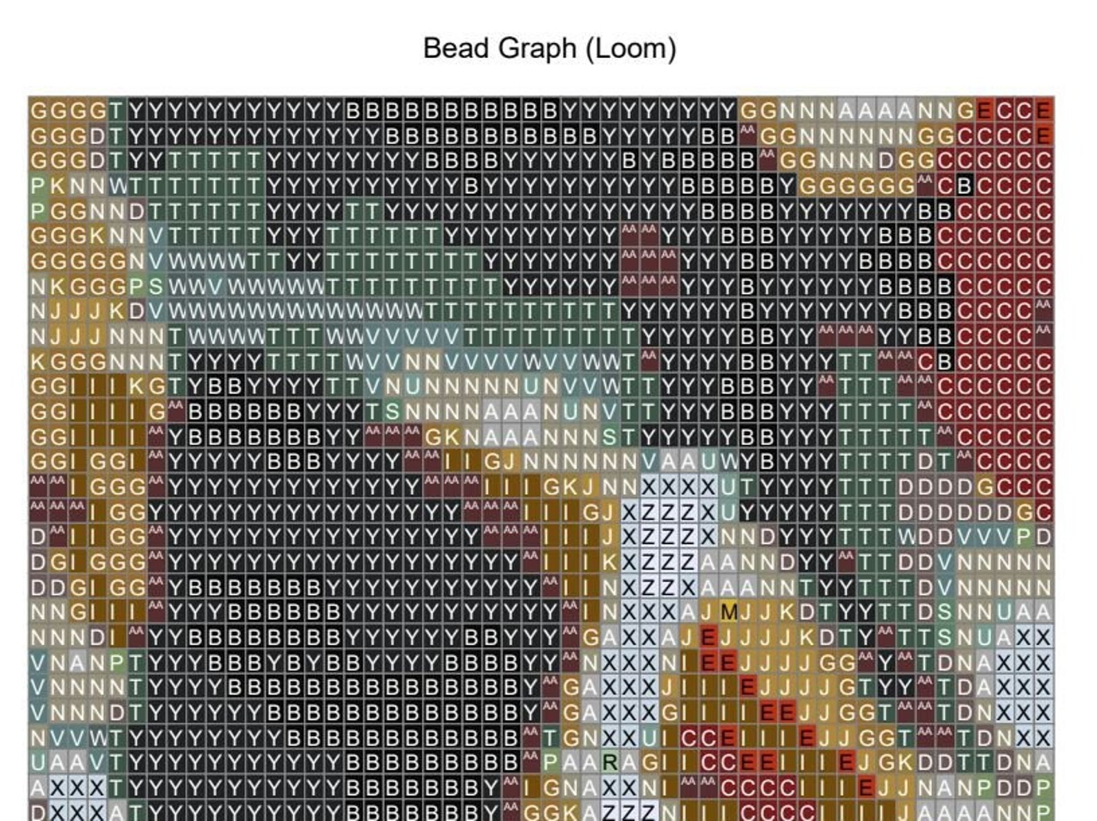 Tapestry Patterns.pdf Amber Dragon Bead Tapestry Pattern PDF, Loom and Peyote Chart - Etsy