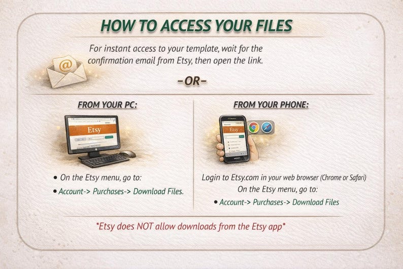 May include: An instructional graphic titled HOW TO ACCESS YOUR FILES. It explains how to download files from Etsy via PC or phone, noting to use a web browser like Chrome or Safari, and explicitly states that Etsy does NOT allow downloads from the app.