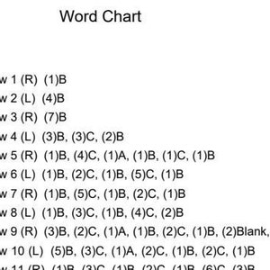 May include: A word chart with 11 rows, each row labelled with a number and a letter. The rows are labelled with the letters R and L, and the numbers 1 through 11. Each row contains a series of numbers and letters, such as (1)B, (4)C, (1)A, (1)B, (1)C, (1)B.