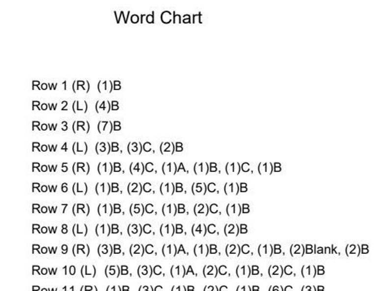 May include: A word chart with 11 rows, each row labelled with a number and a letter. The rows are labelled with the letters R and L, and the numbers 1 through 11. Each row contains a series of numbers and letters, such as (1)B, (4)C, (1)A, (1)B, (1)C, (1)B.