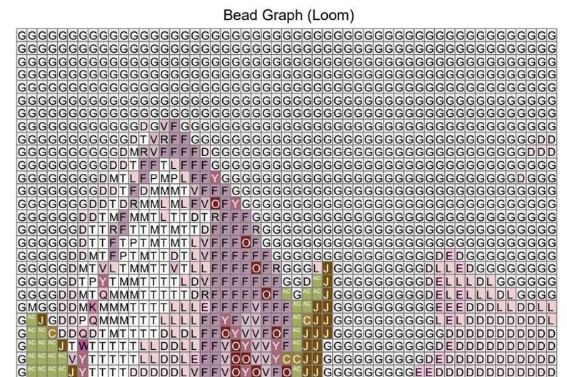 May include: A bead graph pattern for loom knitting, with a colorful design featuring pink, brown, green, and yellow beads. The pattern includes letters and symbols, such as "G", "D", "T", "F", "V", "Y", "O", "R", "J", "C", "A", "P", "M", "L", "E", and "W".