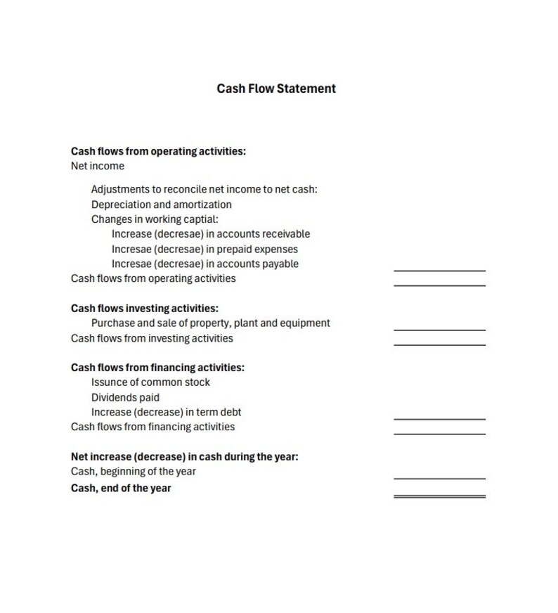 Cash Flow Statement | CFS | Statement of Cash Flows | Excel & PDF ...
