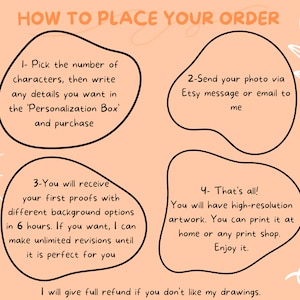 May include: A peach-colored background with black outlines of four speech bubbles containing instructions on how to place an order for custom artwork. The text in the bubbles reads: 1- Pick the number of characters, then write any details you want in the 'Personalization Box' and purchase. 2- Send your photo via Etsy message or email to me. 3- You will receive your first proofs with different background options in 6 hours. If you want, I can make unlimited revisions until it is perfect for you. 4- That's all! You will have high-resolution artwork. You can print it at home or any print shop. Enjoy it. Below the bubbles, the text reads: I will give full refund if you don't like my drawings.