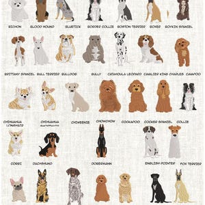Puede incluir: Un bordado que representa varias razas de perros, incluyendo Bulldog, Pastor Alem&aacute;n y Husky. Cada perro se presenta con un estilo detallado y colorido, con el nombre de la raza debajo. El fondo es de color beige claro.