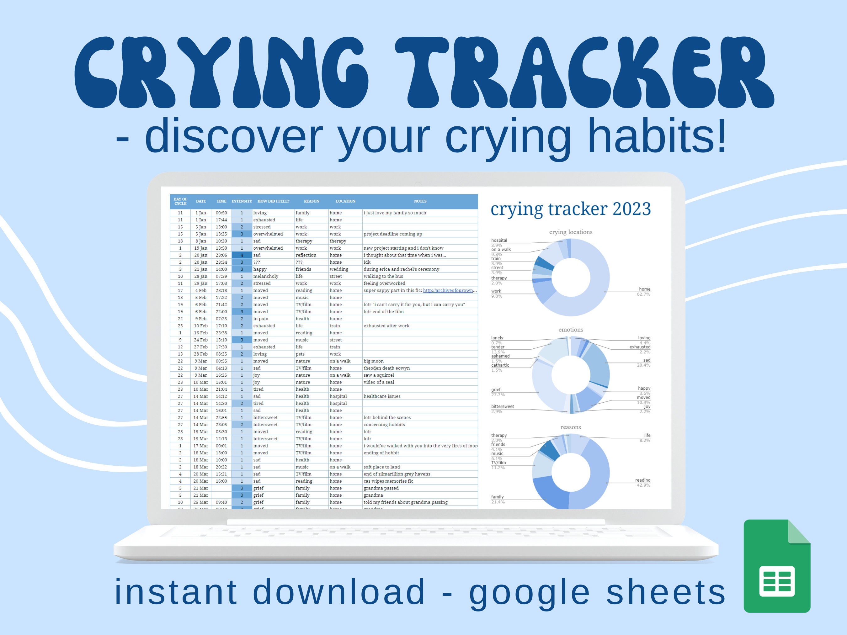 Crying Wrapped 2023 Spreadsheet Crying Tracker Track Your Etsy Crying Wrapped 2023 Spreadsheet Crying Tracker Track Your Etsy
