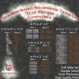 May include: A set of double-sided neoprene terrain pieces with a 2mm thickness. The set includes 4 pieces at 4" x 6", 2 pieces at 8" x 11.5", 4 pieces at 7" x 11.5", 2 pieces at 2.5" x 10", and 4 pieces at 2" x 6", featuring gray and brown prints.