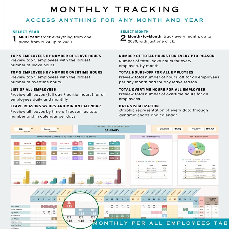 May include: A colorful chart showing a monthly tracking system for employees' leave hours, overtime hours, and time off reasons. The chart includes a calendar view, data visualization, and a list of top employees by leave and overtime hours. The chart is titled "Monthly Tracking" and includes the text "Access Anything for Any Month and Year".