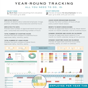 May include: A colorful infographic showing how to track employee time off and overtime hours. The infographic includes a calendar, charts, and graphs. The text "Year-Round Tracking" is at the top of the infographic. The text "All You Need To Do Is:" is below the title. The infographic is divided into two sections: "Select Year" and "Select Employee".